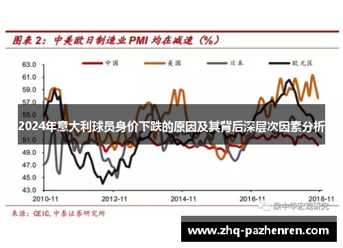 2024年意大利球员身价下跌的原因及其背后深层次因素分析