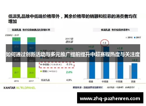 如何通过创新活动与多元推广提前提升中超赛程热度与关注度