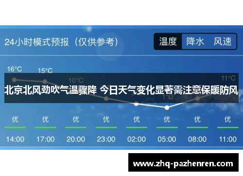 北京北风劲吹气温骤降 今日天气变化显著需注意保暖防风