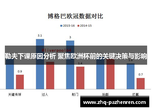 勒夫下课原因分析 聚焦欧洲杯前的关键决策与影响