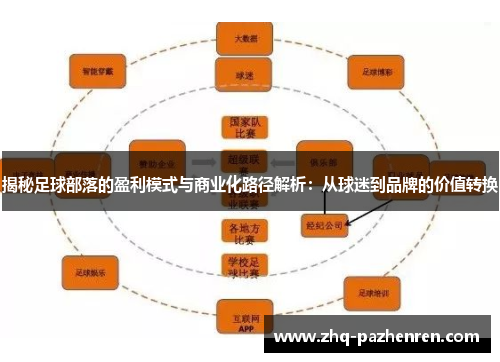 揭秘足球部落的盈利模式与商业化路径解析：从球迷到品牌的价值转换
