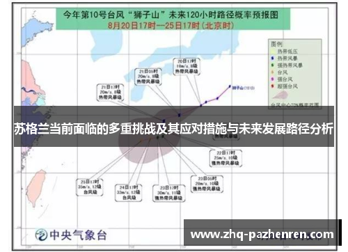 苏格兰当前面临的多重挑战及其应对措施与未来发展路径分析