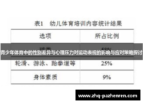 青少年体育中的性别差异与心理压力对运动表现的影响与应对策略探讨