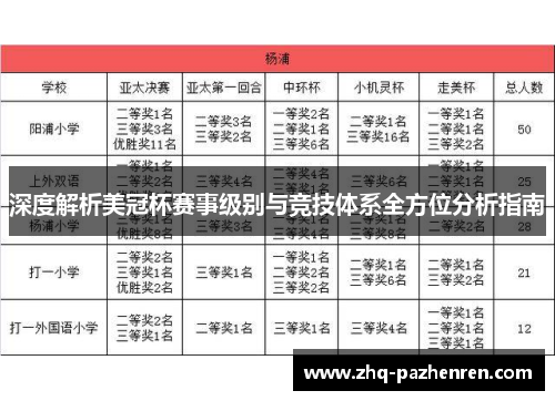 深度解析美冠杯赛事级别与竞技体系全方位分析指南 深度解析美冠杯赛事级别与竞技体系全方位分析指南