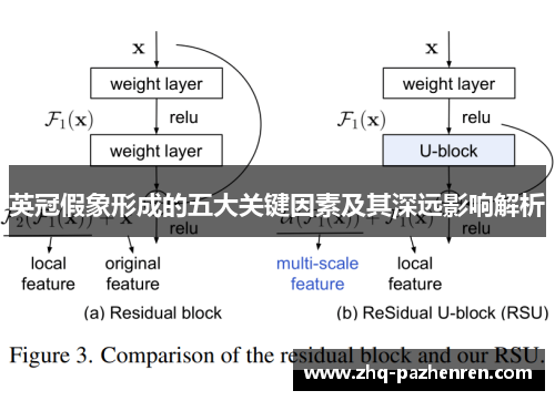 英冠假象形成的五大关键因素及其深远影响解析 英冠假象形成的五大关键因素及其深远影响解析