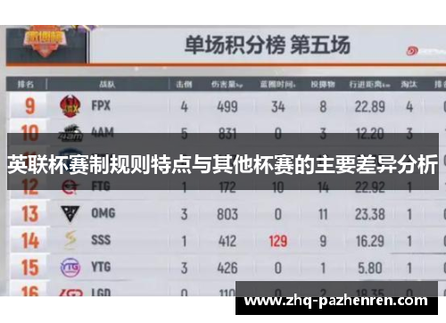 英联杯赛制规则特点与其他杯赛的主要差异分析 英联杯赛制规则特点与其他杯赛的主要差异分析